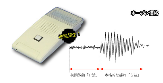 製品案内 SEEW-C,-R 緊急地震速報表示機